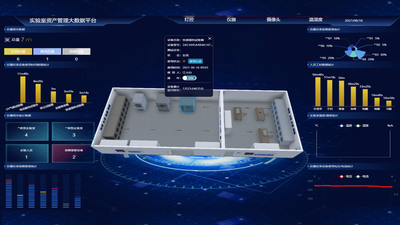 智能实验室解决方案
